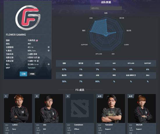 探索Windows 11 AI PC的强大性能与智能功能