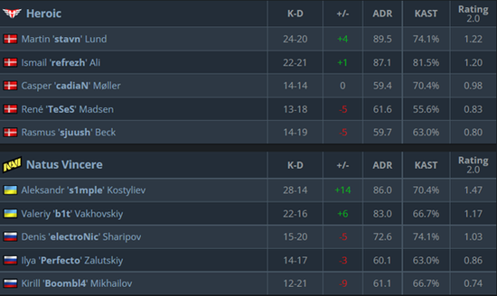 探索风暴英雄布莱克西斯禁区地图的秘密