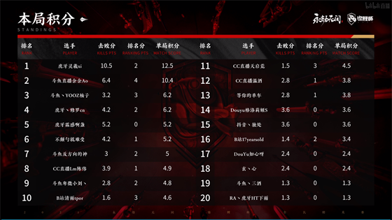 邓紫棋谈英雄联盟音乐与双城之战的深刻共鸣