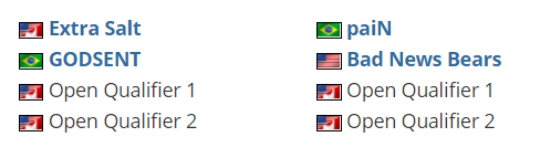 NOVA战队荣获2025无畏契约改变者赛中国赛区资格赛第二阶段冠军